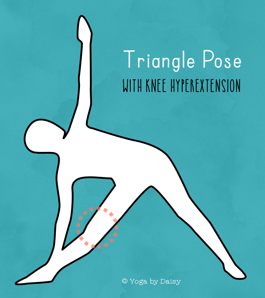 triangle pose with hyperextension