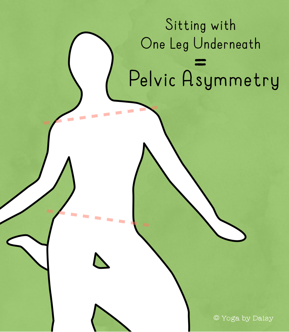 Unbalanced pelvis